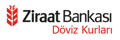 Ziraat Bankası Hesap Kapatma 2022 - Ziraatbank Hesap İptal ...